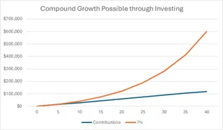 If you own or follow SpaceX shares